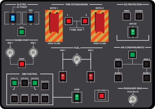 Painel mini overhead simulador de voo - Image 10